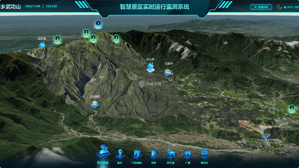 奉化倾斜摄影技术在旅游规划中的应用？